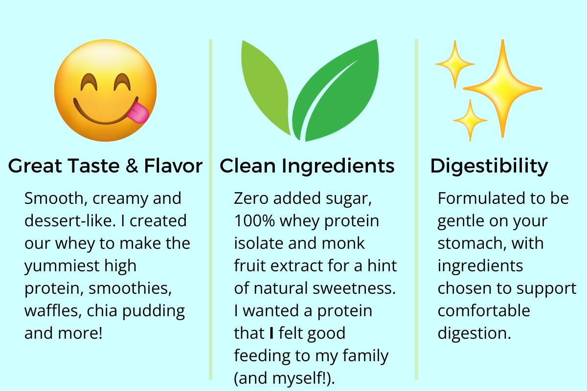 Autumn's Whey Protein Powder Benefits Example 1