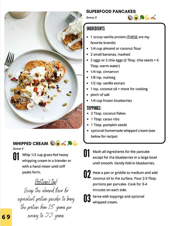 The Complete Intermittent Fasting Bundle - Autumn Elle Nutrition - Digital Download | Autumn Bates