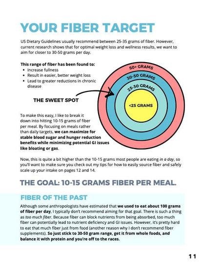 The 10-30-30 Program: 6 Week Summer Meal Plan
