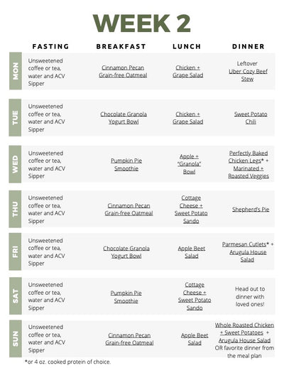 The Fall Meal Plan