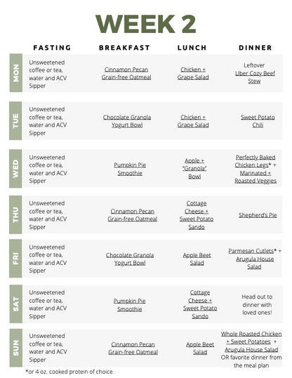 The Fall Meal Plan
