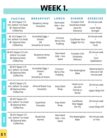 The 21 Day Intermittent Fasting Program [UPDATED + REVISED] - Autumn Elle Nutrition - Digital Download | Autumn Bates