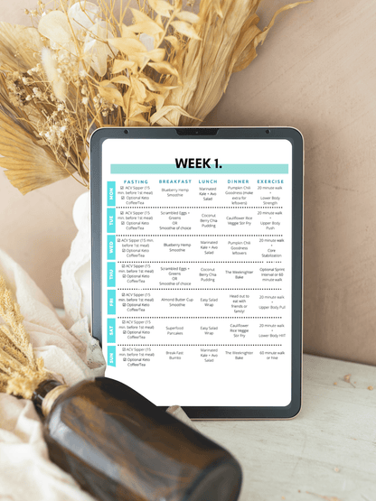 The Complete Intermittent Fasting Bundle - Autumn Elle Nutrition - Digital Download | Autumn Bates